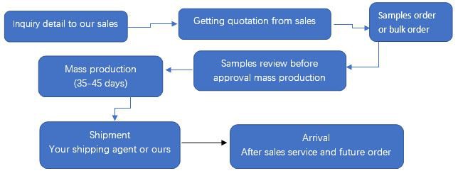 20200604140028b8dc5ffae575426487ba0a11289d4019